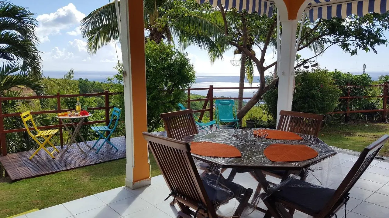 Maison Charmante Vue Sur Mer A Vieux-Habitants Prázdninový dům